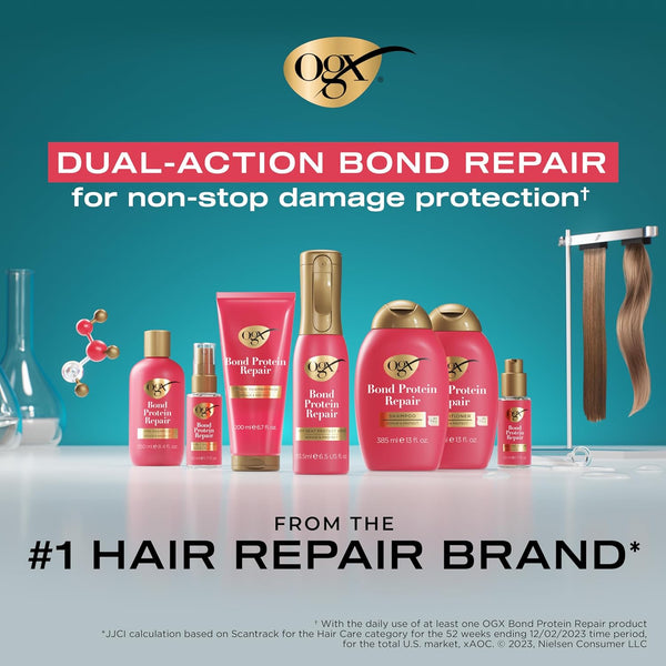 OGX - Bond Repair 1-Minute Treatment Mask