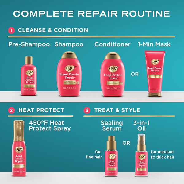 OGX - Bond Repair 1-Minute Treatment Mask