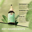 African Pride - "FEEL IT" FORMULA STRENGTHENING OIL