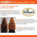 Difeel - Argan Hydrating Hair Mask
