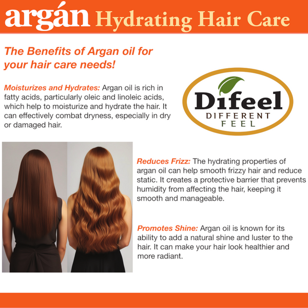 Difeel - Argan Hydrating Hair Mask