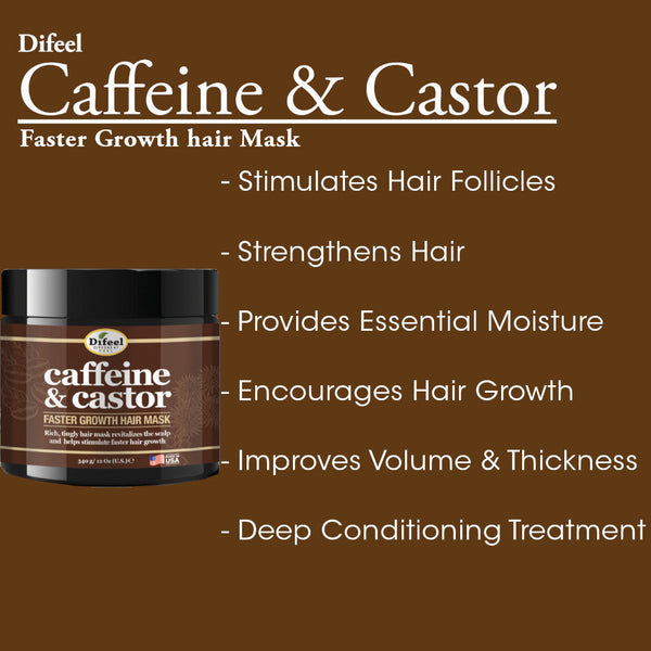 Difeel - Caffeine & Castor Faster Growth Hair Mask
