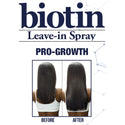 Difeel - Biotin Pro-Growth Leave-In Conditioning Spray