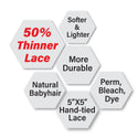 VELOCE - Ultra Thin 5X5 MicroHD Closure STRAIGHT
