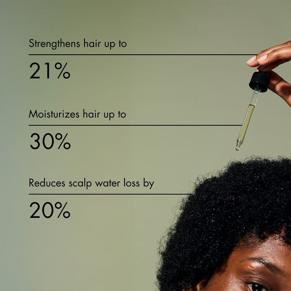 AS I AM - Rosemary Oil