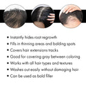 Jerome Russell - Spray On Hair Color Thickener