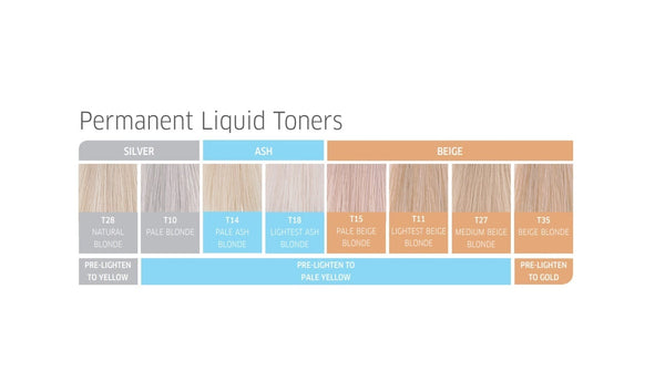 WELLA - Color Charm Permanent Liquid Hair Toner T10 PALE BLONDE
