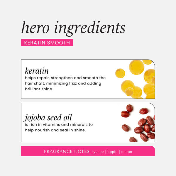 HASK - Keratin Smooth smoothing  Conditioner