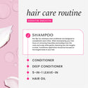 HASK - Keratin Smooth smoothing  Shampoo