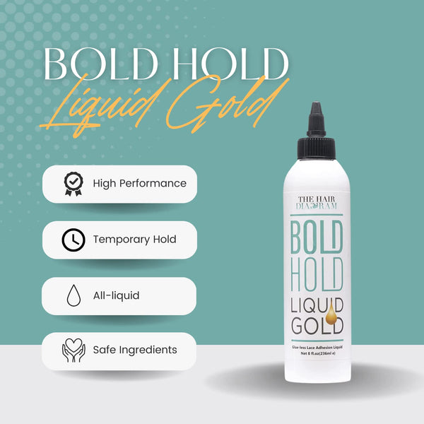 Hair Diagram - Bold Hold Liquid Gold Lace Gel