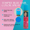 Jerome Russell - Temporary Hair Color BLUE