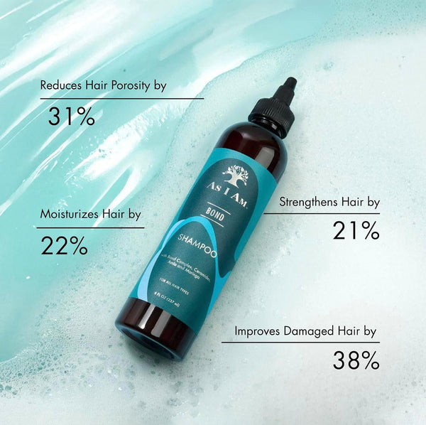 AS I AM - BOND REPAIR SHAMPOO