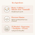 KISS - RED Growth MD Leave-In Conditioner