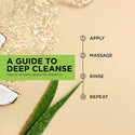 African Pride - Moisture Miracle Aloe & Coconut Shampoo