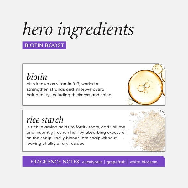 HASK - BIOTIN BOOST THIKENING DRY SHAMPOO