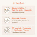 KISS - RED Growth MD Conditioning Spray