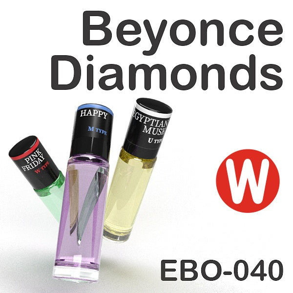 EDEN - FRAGRANCE BODY OIL