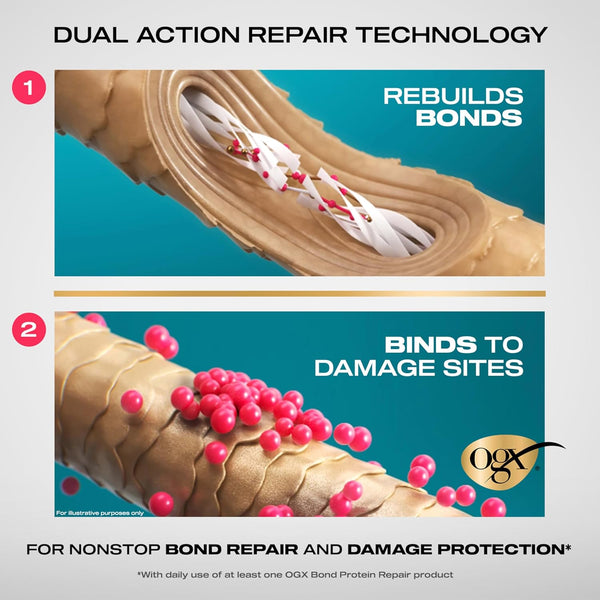 OGX - Repair & Protect Bond Protein Repair Conditioner