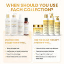 BASK & LATHER - Scalp Restoring Conditioner