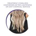 CLAIROL - Shimmer Lights Plex Treatment