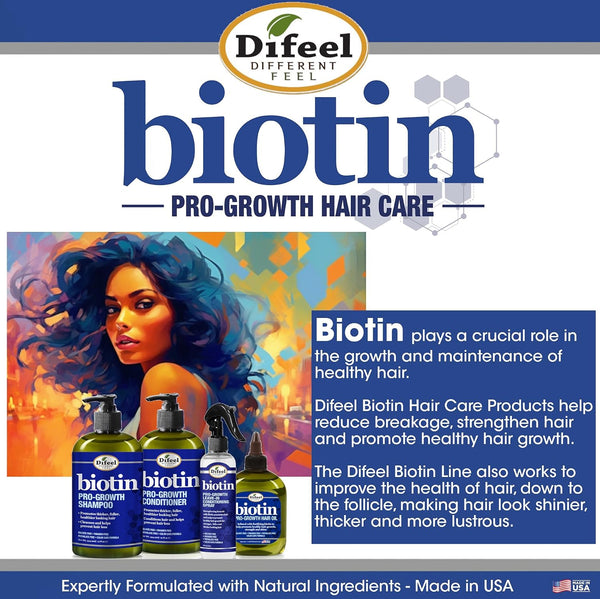 Difeel - Pro-Growth Biotin Conditioner