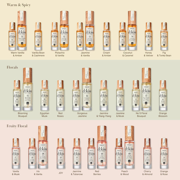 KISS - RED EL:KISS PERFUME HAIR & BODY MIST