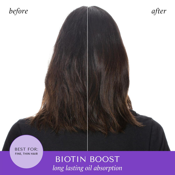 HASK - BIOTIN BOOST THIKENING DRY SHAMPOO