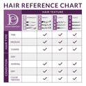 DESIGN ESSENTIALS - Natural Coconut & Monoi Curl Defining Gelée