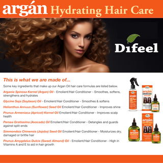 Difeel - Argan Hydrating Hair Mask