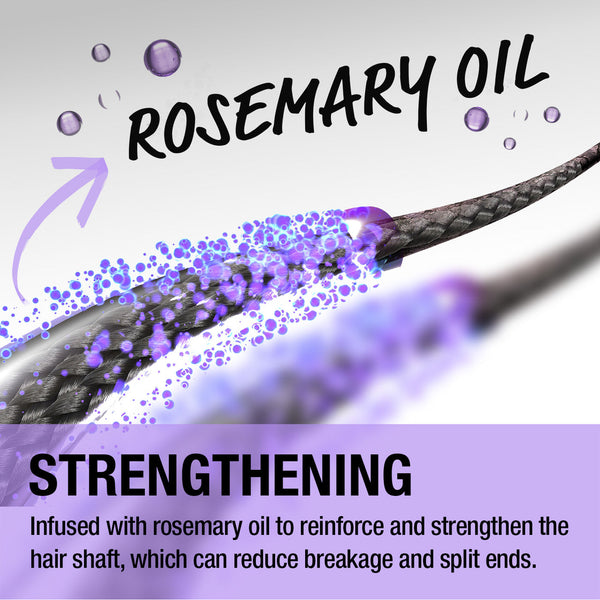 EBIN - BRAID FORMULA LOC. TWIST. BRAID GLOSS MIST - STRENGTHENING