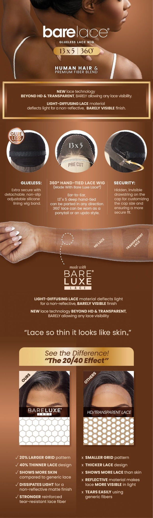 SENSATIONNEL - BARE LACE WIG - 13X5 360 UNIT 1