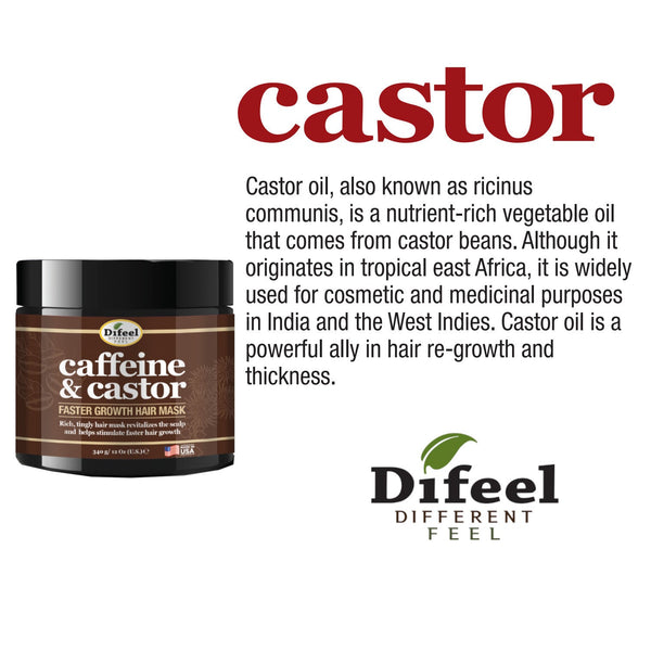 Difeel - Caffeine & Castor Faster Growth Hair Mask