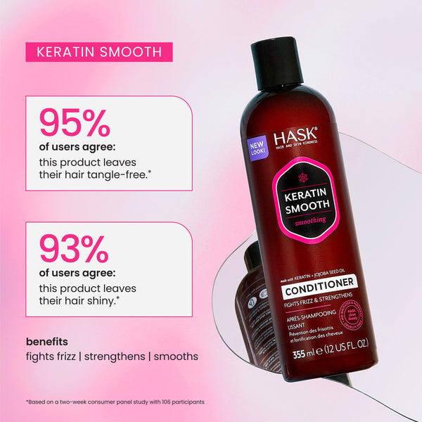 HASK - Keratin Smooth smoothing  Conditioner