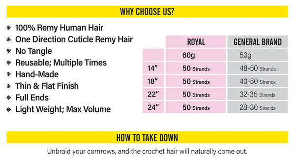 HOLLYWOOD - VIRGIN REMY FEATHER CROCHET BRAID DEEP WAVE 18" (HUMAN)