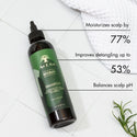 AS I AM - Rosemary Shampoo