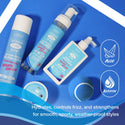 EBIN - WONDER CURL BOND SPORTS EDITION HUMIDITY SHIELD SPRAY