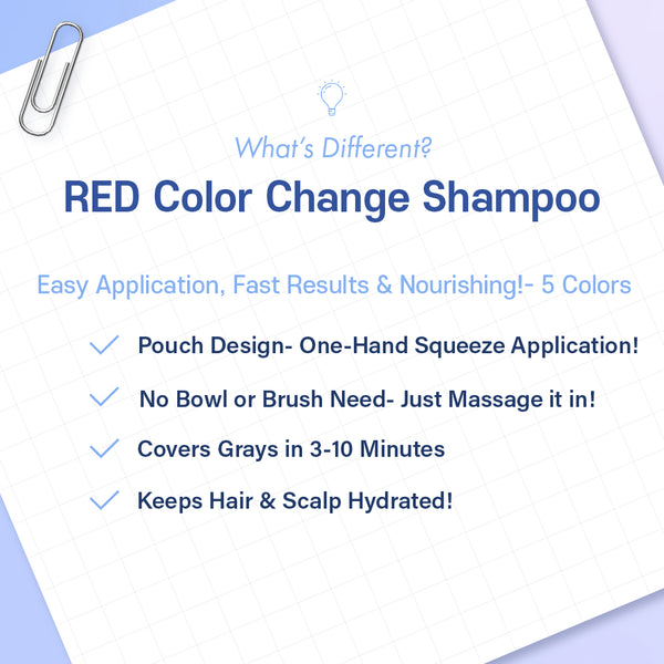 KISS - COLOR CHANGE SHAMPOO DARK BLONDE