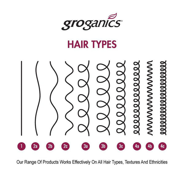 Groganics - Head Full Of Hair Creme Hair Dress