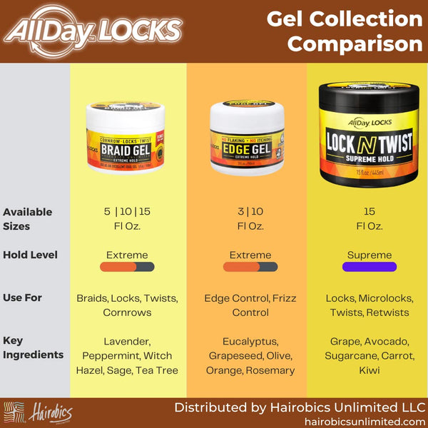 ALLDAY LOCKS - Lock N Twist Supreme Hold