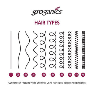 Groganics - Hair Gro-N-Wild Hair Dress