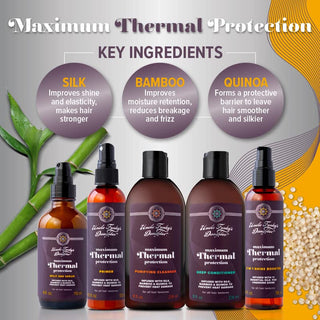 Uncle Funky's Daughter - Maximum Thermal Protection 3-IN-1 Shine Booster