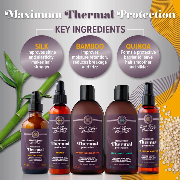 Uncle Funky's Daughter - Maximum Thermal Protection 3-IN-1 Shine Booster