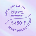 Softsheen Carson - Blowout Smoothing Weightless Wash