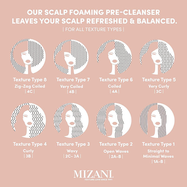 MIZANI - Coco Dew Curl Restyling Spray