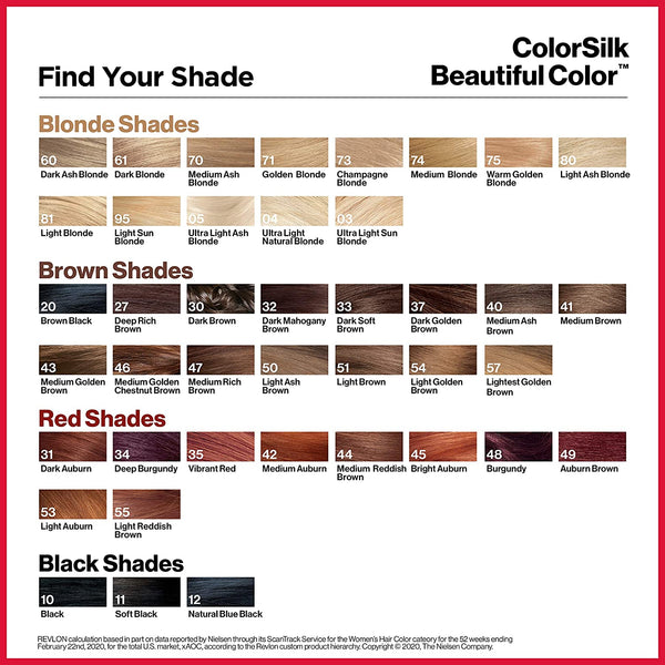REVLON - COLORSILK Beautiful Color Permanent Hair Dye Kit 44 MEDIUM REDDISH BROWN