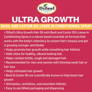 DIFEEL - Ultra Growth With Basil and Castor Oil Leave-In Conditioning Spray