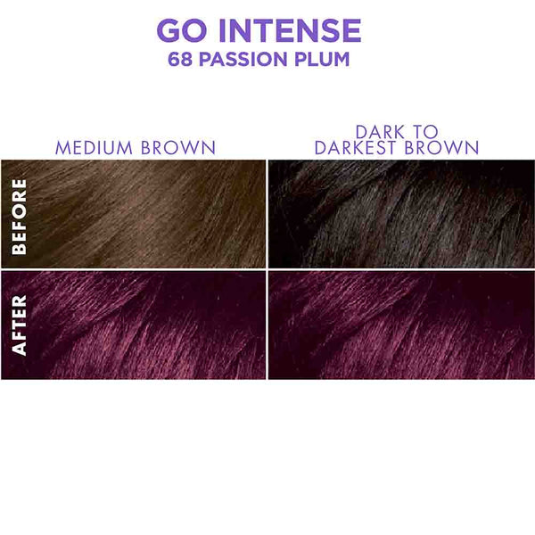 SoftSheen Caron - Dark & Lovely Go Intense! #68 Passion Plum