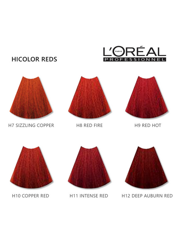 LOREAL - Excellence HiColor HiLights Red Highlights Deep Auburn Red H12